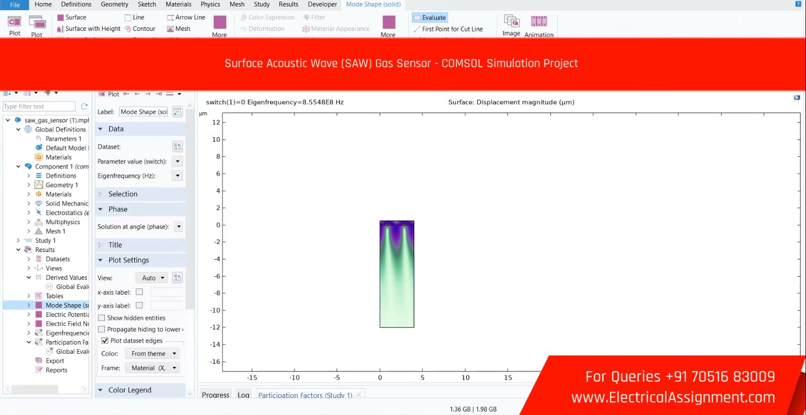 Surface Acoustic Wave (SAW) Gas Sensor - COMSOL Simulation Project screenshot 1